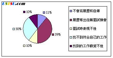 䤣u@]